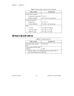 Предварительный просмотр 45 страницы National Instruments PCMCIA-232 Getting Started