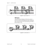 Предварительный просмотр 49 страницы National Instruments PCMCIA-232 Getting Started
