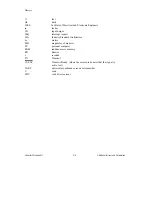 Предварительный просмотр 67 страницы National Instruments PCMCIA-232 Getting Started