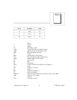 Preview for 35 page of National Instruments PCMCIA-GPIB Getting Started