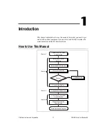 Preview for 13 page of National Instruments PCMCIA Series Getting Started