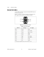 Preview for 24 page of National Instruments PCMCIA Series Getting Started