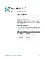 Preview for 31 page of National Instruments Phase Matrix PXI-1420 Quick Start Manual