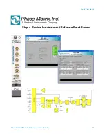 Preview for 19 page of National Instruments Phase Matrix PXI-1440 Quick Start Manual