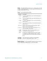 Preview for 25 page of National Instruments Phase Matrix PXI-1440 Quick Start Manual