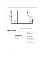 Preview for 10 page of National Instruments Portable Monitor Accessory NI PMA-1115 User Manual