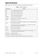 Preview for 4 page of National Instruments Power and I/O Accessory User Manual