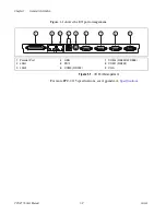 Preview for 9 page of National Instruments PPC-2115 User Manual