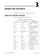 Предварительный просмотр 14 страницы National Instruments PPC-2115 User Manual