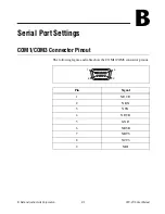 Предварительный просмотр 24 страницы National Instruments PPC-2115 User Manual