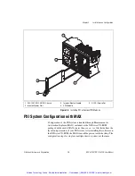 Preview for 25 page of National Instruments PXI-1031DC User Manual