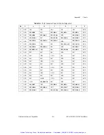 Preview for 49 page of National Instruments PXI-1031DC User Manual