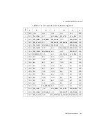 Preview for 33 page of National Instruments PXI-1036 User Manual