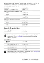 Preview for 3 page of National Instruments PXI-2568 Manual