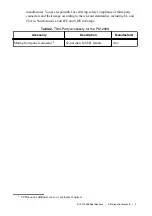 Preview for 9 page of National Instruments PXI-2568 Manual