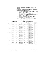 Предварительный просмотр 47 страницы National Instruments PXI-4070 6 1/2 Digit FlexDMM Calibration Procedure