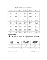 Предварительный просмотр 59 страницы National Instruments PXI-4070 6 1/2 Digit FlexDMM Calibration Procedure