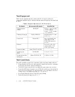 Preview for 4 page of National Instruments PXI-4130 Calibration Procedure