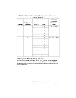 Предварительный просмотр 11 страницы National Instruments PXI-4130 Calibration Procedure