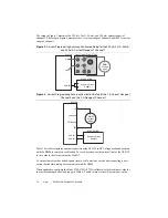 Предварительный просмотр 12 страницы National Instruments PXI-4130 Calibration Procedure