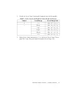 Preview for 23 page of National Instruments PXI-4130 Calibration Procedure