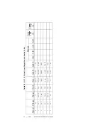 Preview for 24 page of National Instruments PXI-4130 Calibration Procedure