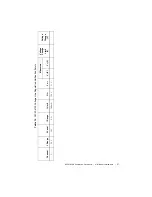 Preview for 27 page of National Instruments PXI-4130 Calibration Procedure