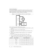 Preview for 28 page of National Instruments PXI-4130 Calibration Procedure