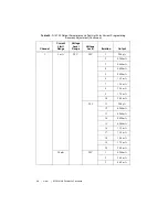Preview for 38 page of National Instruments PXI-4130 Calibration Procedure
