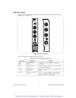 Preview for 18 page of National Instruments PXI-5142 Getting Started Manual