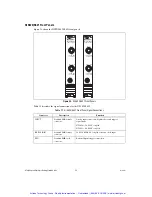 Preview for 29 page of National Instruments PXI-5142 Getting Started Manual