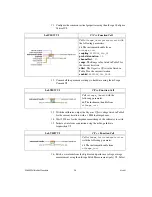 Предварительный просмотр 26 страницы National Instruments PXI-5152 Calibration Procedure