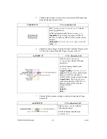 Предварительный просмотр 46 страницы National Instruments PXI-5152 Calibration Procedure