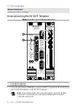 Предварительный просмотр 8 страницы National Instruments PXI-5441 Getting Started Manual