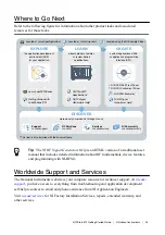 Предварительный просмотр 25 страницы National Instruments PXI-5610 Getting Started Manual