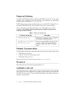 Предварительный просмотр 2 страницы National Instruments PXI-5650 Calibration Procedure