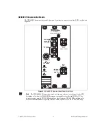 Preview for 17 page of National Instruments PXI-5660 Getting Started Manual