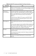 Предварительный просмотр 10 страницы National Instruments PXI-5661 Getting Started Manual