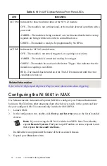 Preview for 14 page of National Instruments PXI-5661 Getting Started Manual