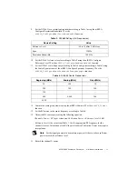 Предварительный просмотр 11 страницы National Instruments PXI-5663 Calibration Procedure