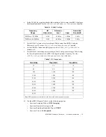 Предварительный просмотр 15 страницы National Instruments PXI-5663 Calibration Procedure