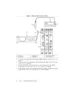 Preview for 22 page of National Instruments PXI-5663 Calibration Procedure