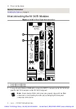 Предварительный просмотр 9 страницы National Instruments PXI-5670 Getting Started Manual