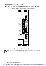 Предварительный просмотр 11 страницы National Instruments PXI-5670 Getting Started Manual