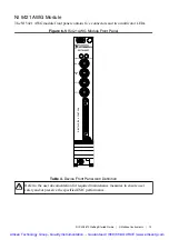 Предварительный просмотр 14 страницы National Instruments PXI-5670 Getting Started Manual