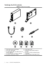 Предварительный просмотр 4 страницы National Instruments PXI-5671 Getting Started Manual