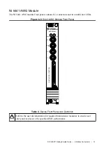 Предварительный просмотр 13 страницы National Instruments PXI-5671 Getting Started Manual