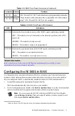 Preview for 9 page of National Instruments PXI-5695 Getting Started Manual