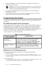 Preview for 10 page of National Instruments PXI-5695 Getting Started Manual