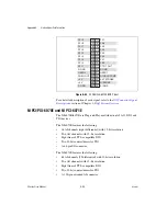 Предварительный просмотр 230 страницы National Instruments PXI-6031E User Manual